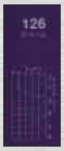 Feuille de Gelatine Mauve code couleur 126 - 500 x 750 mm