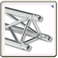 GLOBAL TRUSS F33