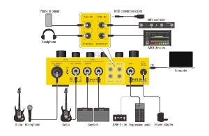 NUX MNU DUAL-LOOP-STEREO - Looper, boîte à rythme, simulateur d'ampli stéréo