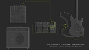 NUX SNU B8 - Pour guitare pedalboard 2,4 GHz