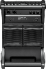 HK Audio LUCAS NANO302 - Système amplifiés 80 pers.