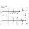 LYRE SPOT 90 - 90 WATT LED