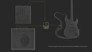 NUX SNU B8 - Pour guitare pedalboard 2,4 GHz