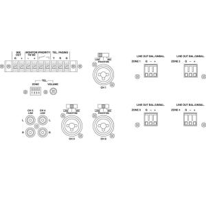 MONACOR PA-4040MPX - Table de mixage public adress, 4 zones, 4 canaux
