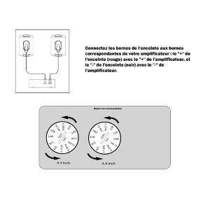 DEFINITIVE AUDIO SKIFF 708B IP66 - Enceinte Extérieur Noire IP66 à l'unité